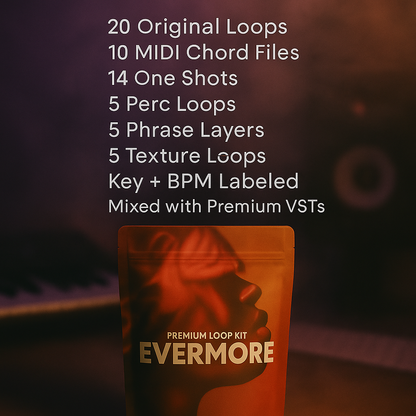 Evermore Premium Loop Kit